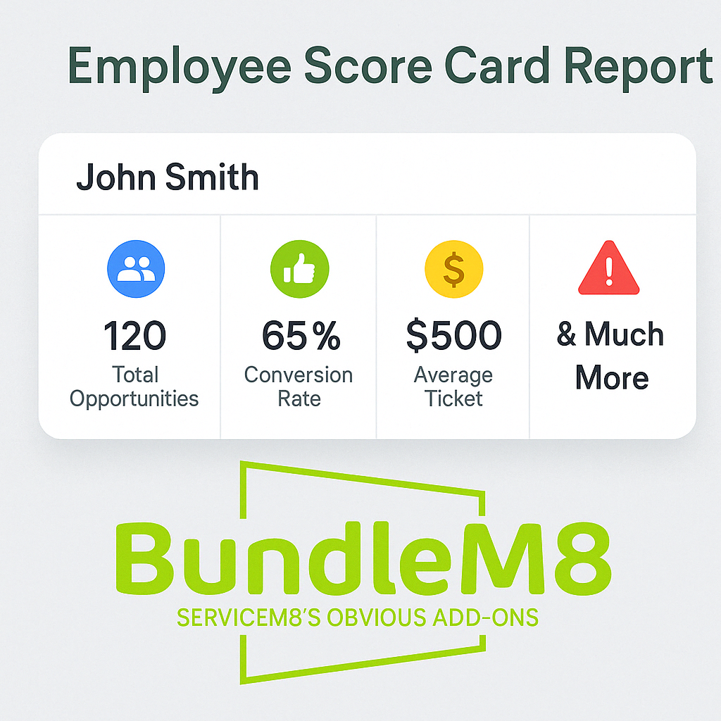 Employee Score Card Report